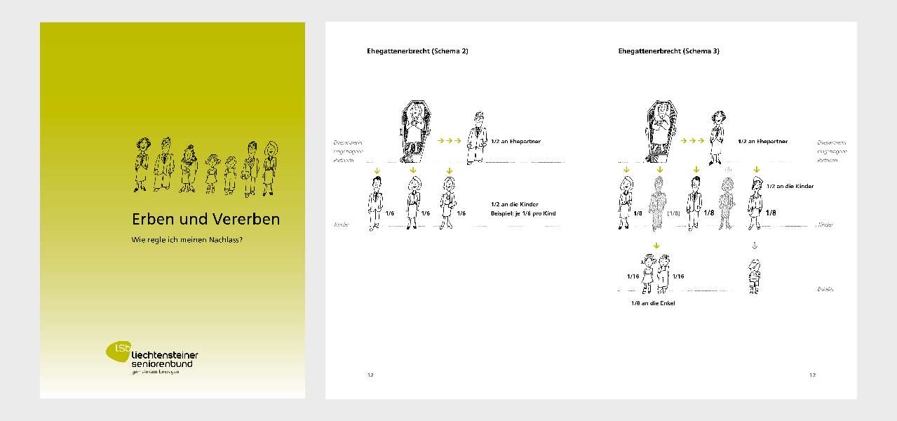Zweifarbige Broschüre, Illustrationen von Nico Cadsky (ehemaliger Karikaturist des Tagesanzeigers)
<br>