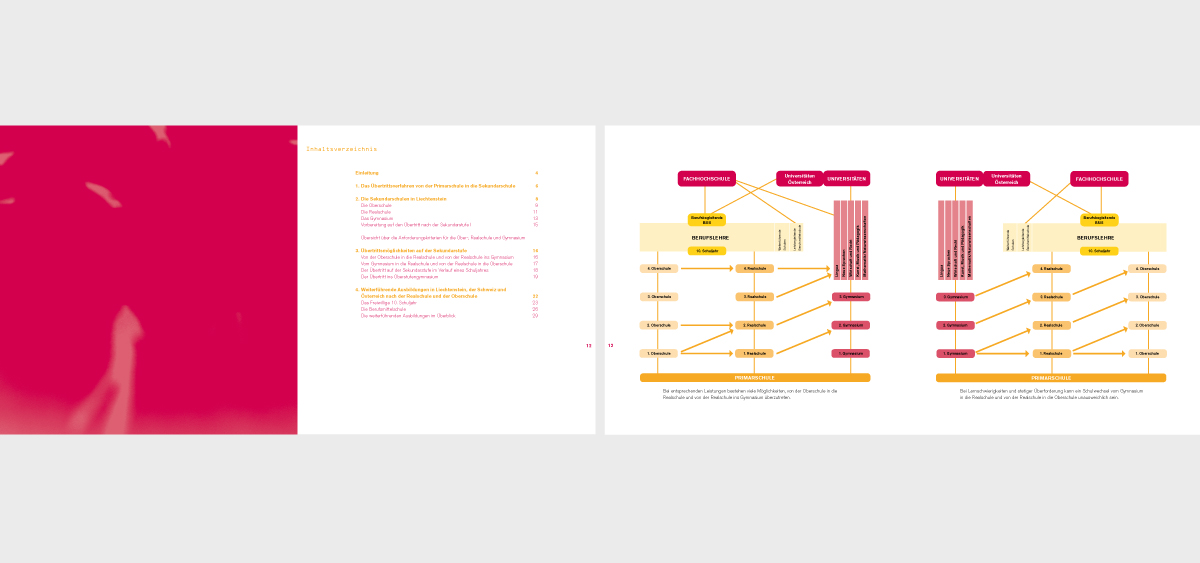 Innenseiten der Broschüre "Auf dem Weg durch die Schulen"